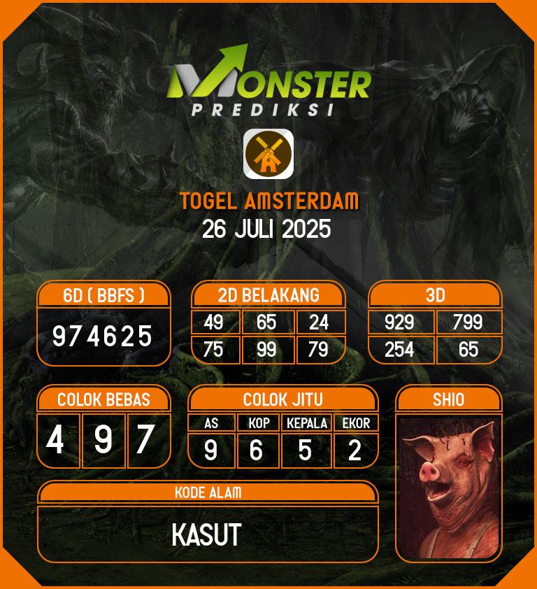 Kode-Monster-Amsterdam-Hari-Sabtu-26-Juli-2025