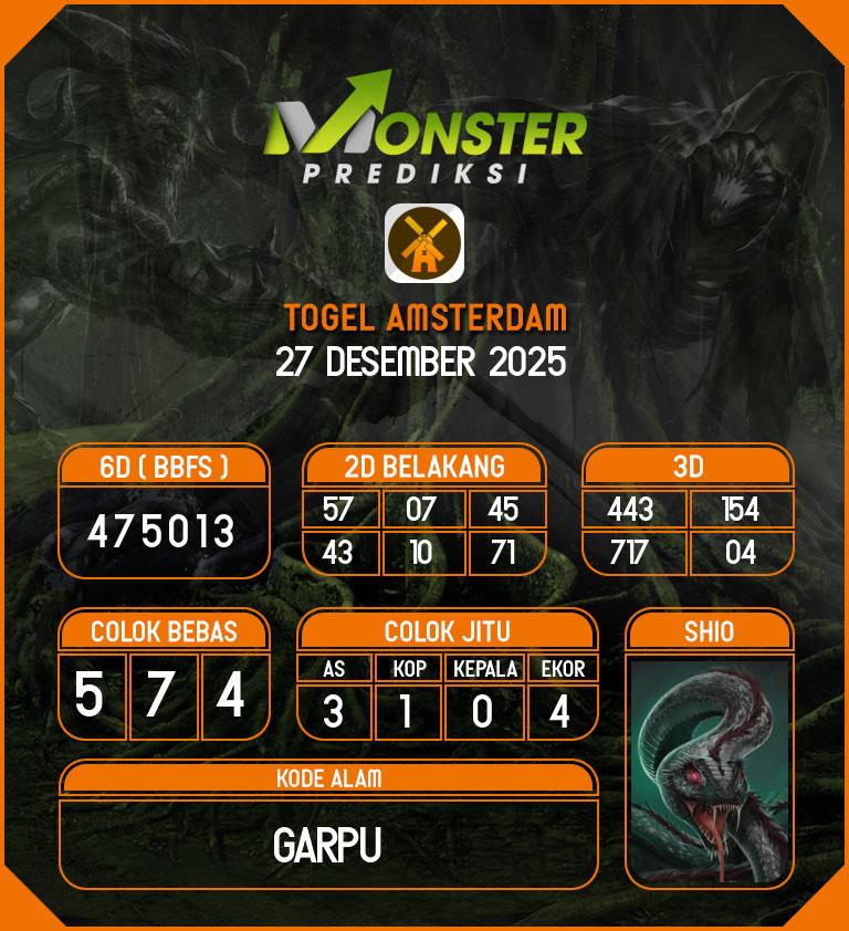 Kode-Monster-Amsterdam-Hari-Sabtu-27-Desember-2025