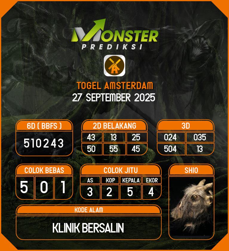 Kode-Monster-Amsterdam-Hari-Sabtu-27-September-2025