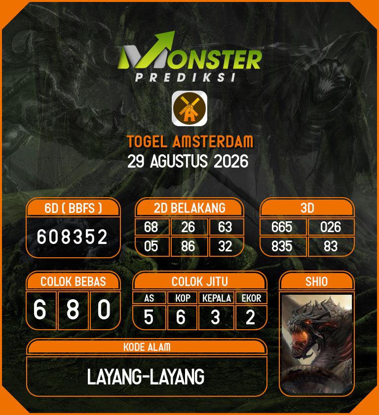 Kode-Monster-Amsterdam-Hari-Sabtu-29-Agustus-2026