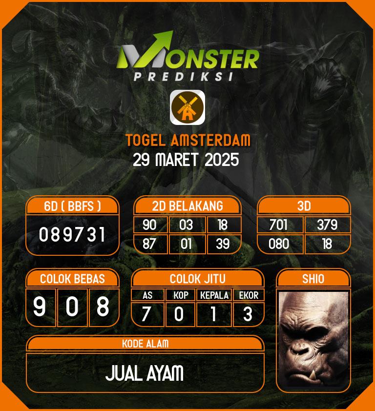 Kode-Monster-Amsterdam-Hari-Sabtu-29-Maret-2025