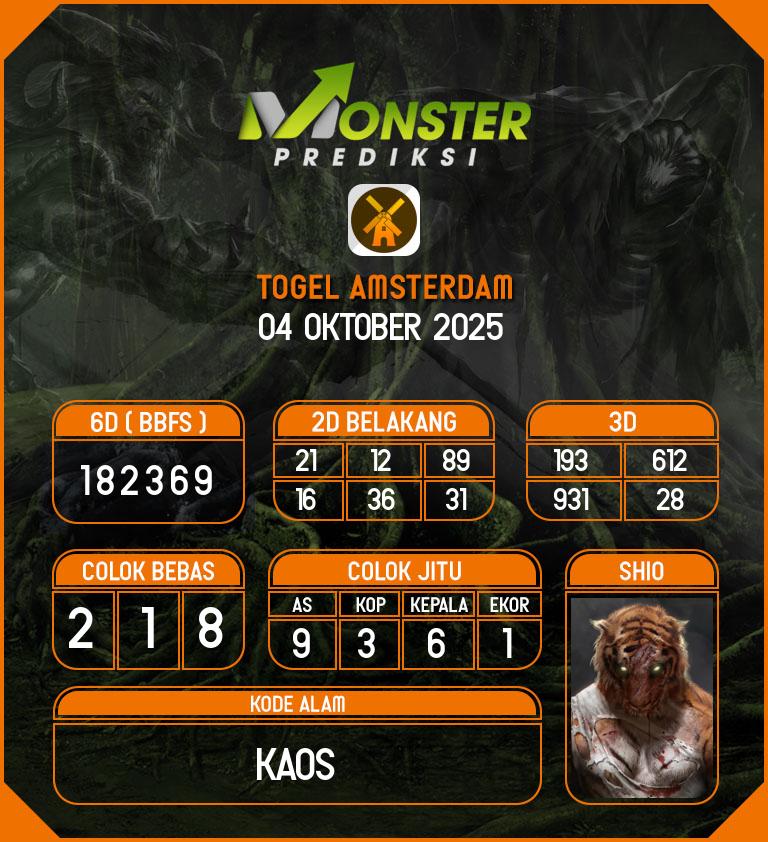 Kode-Monster-Amsterdam-Hari-Sabtu-4-Oktober-2025