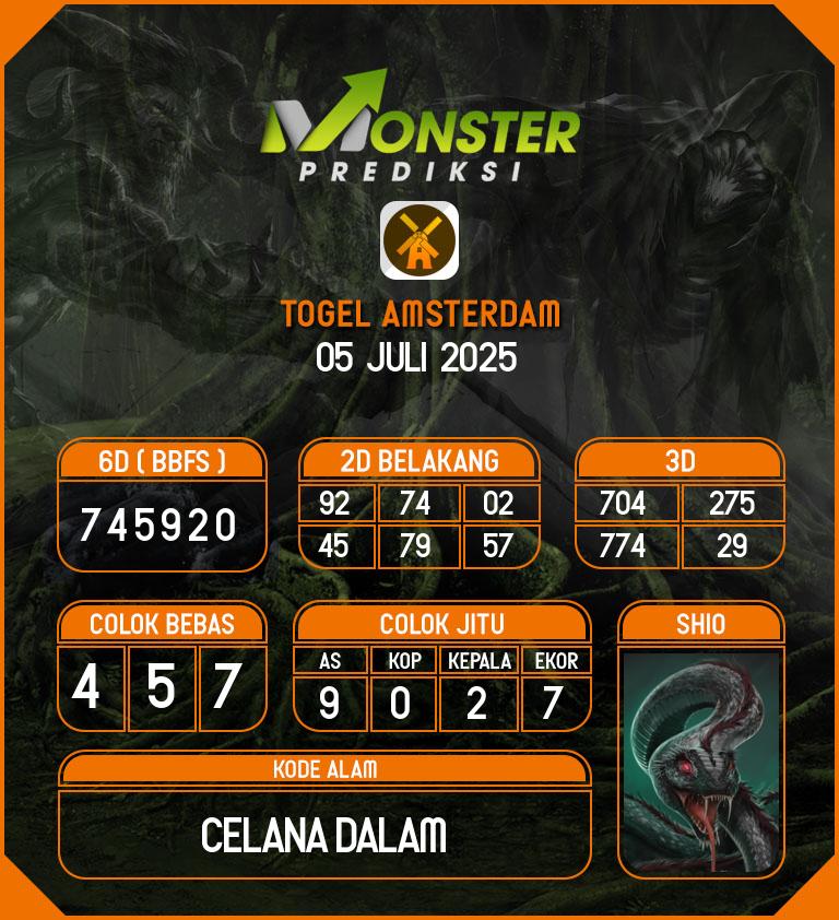 Kode-Monster-Amsterdam-Hari-Sabtu-5-Juli-2025