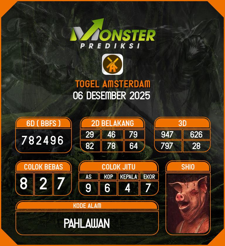 Kode-Monster-Amsterdam-Hari-Sabtu-6-Desember-2025