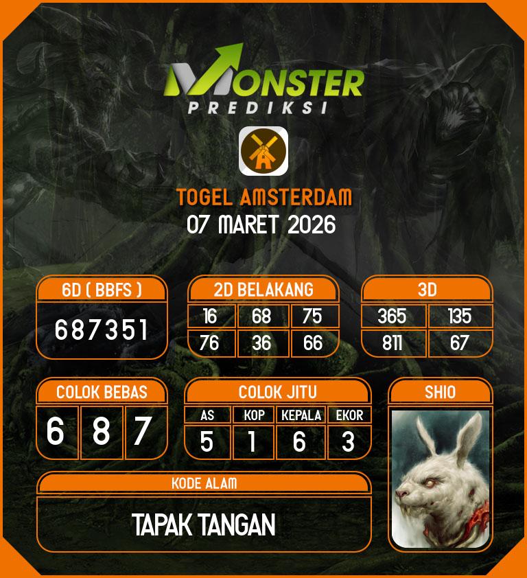 Kode-Monster-Amsterdam-Hari-Sabtu-7-Maret-2026