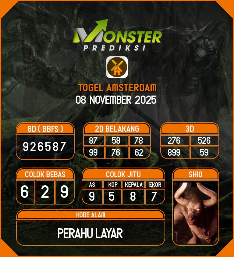 Kode-Monster-Amsterdam-Hari-Sabtu-8-November-2025