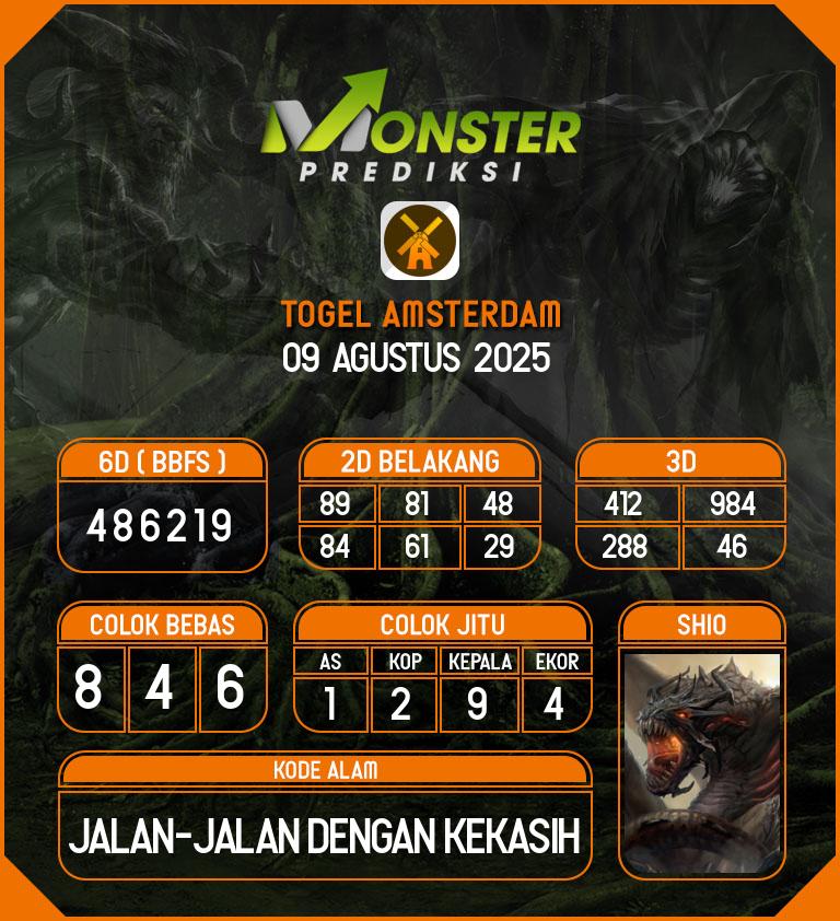 Kode-Monster-Amsterdam-Hari-Sabtu-9-Agustus-2025