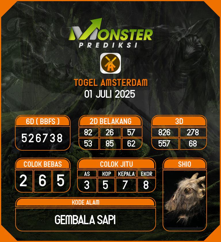 Kode-Monster-Amsterdam-Hari-Selasa-1-Juli-2025