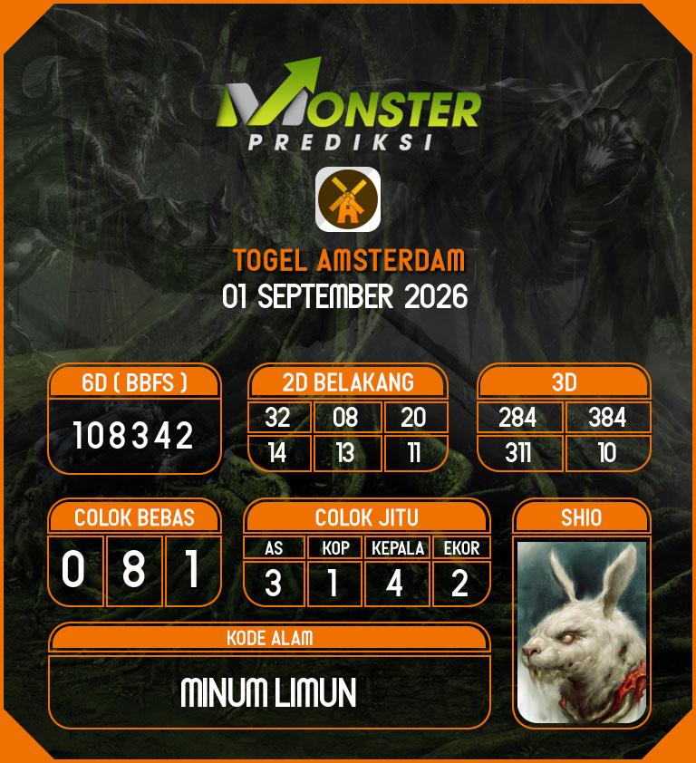 Kode-Monster-Amsterdam-Hari-Selasa-1-September-2026