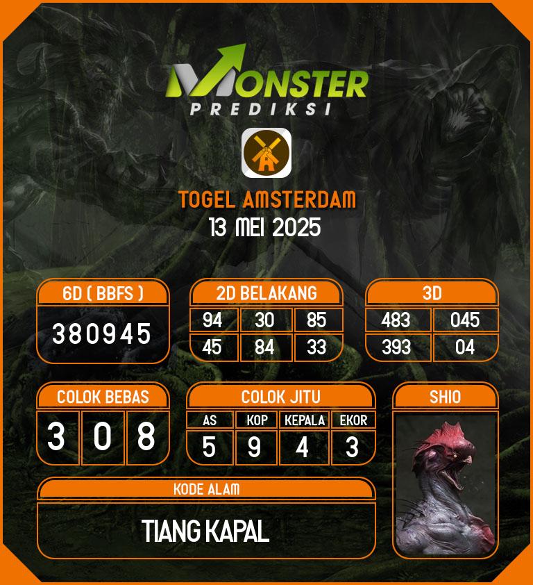 Kode-Monster-Amsterdam-Hari-Selasa-13-Mei-2025