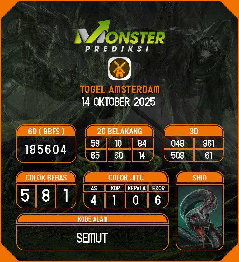 Kode-Monster-Amsterdam-Hari-Selasa-14-Oktober-2025