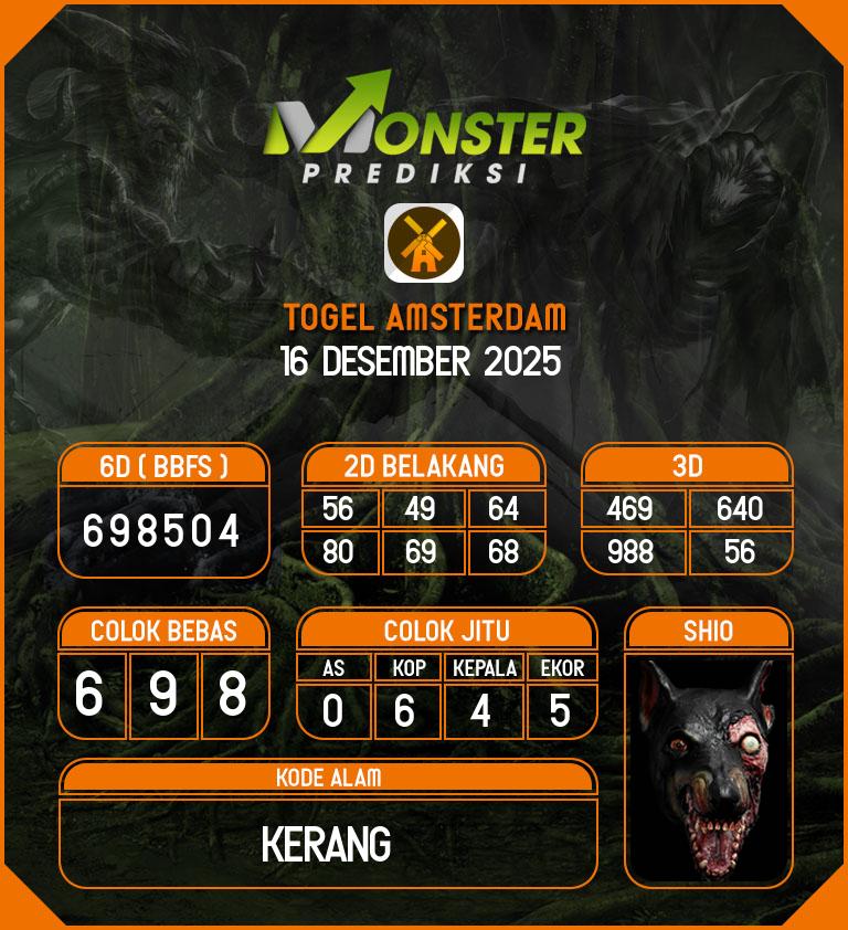 Kode-Monster-Amsterdam-Hari-Selasa-16-Desember-2025