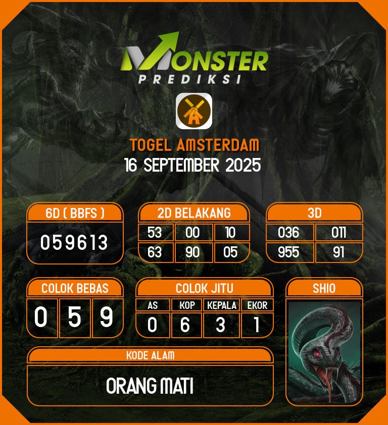 Kode-Monster-Amsterdam-Hari-Selasa-16-September-2025
