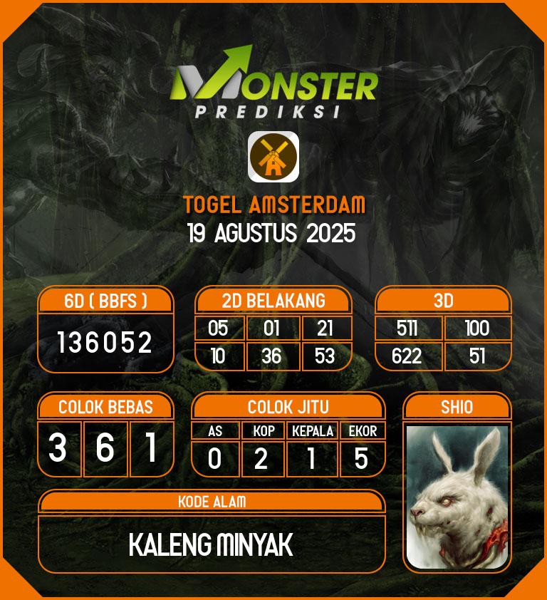 Kode-Monster-Amsterdam-Hari-Selasa-19-Agustus-2025