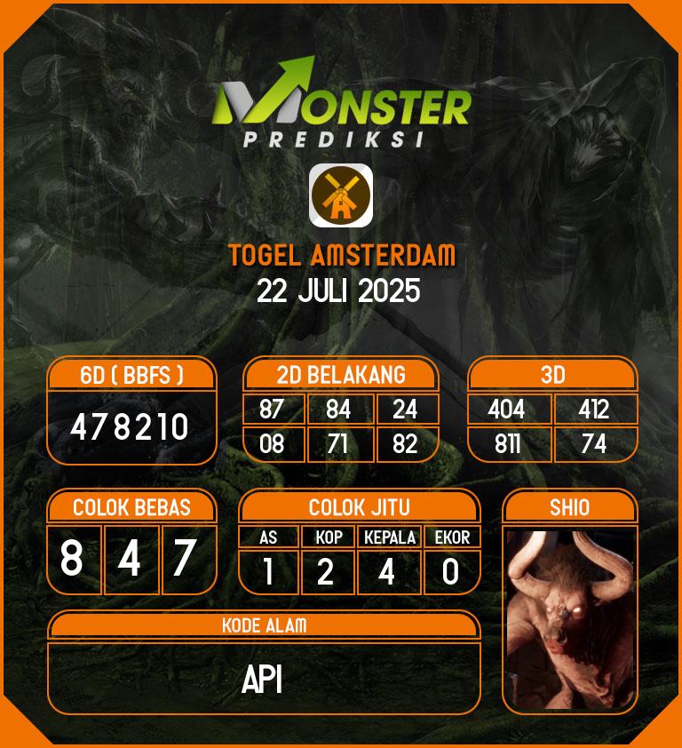 Kode-Monster-Amsterdam-Hari-Selasa-22-Juli-2025
