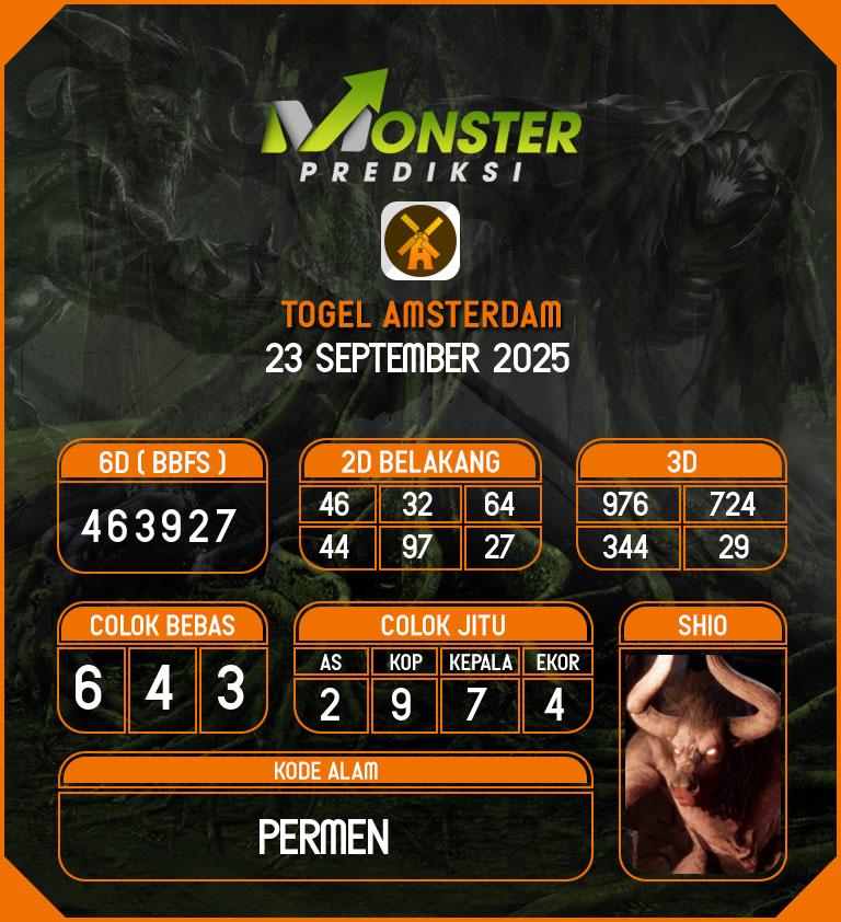 Kode-Monster-Amsterdam-Hari-Selasa-23-September-2025