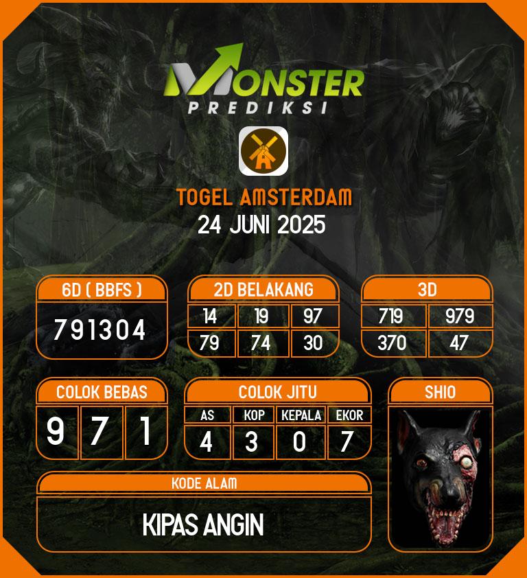 Kode-Monster-Amsterdam-Hari-Selasa-24-Juni-2025