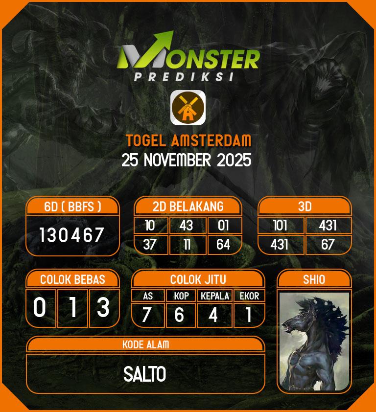 Kode-Monster-Amsterdam-Hari-Selasa-25-November-2025