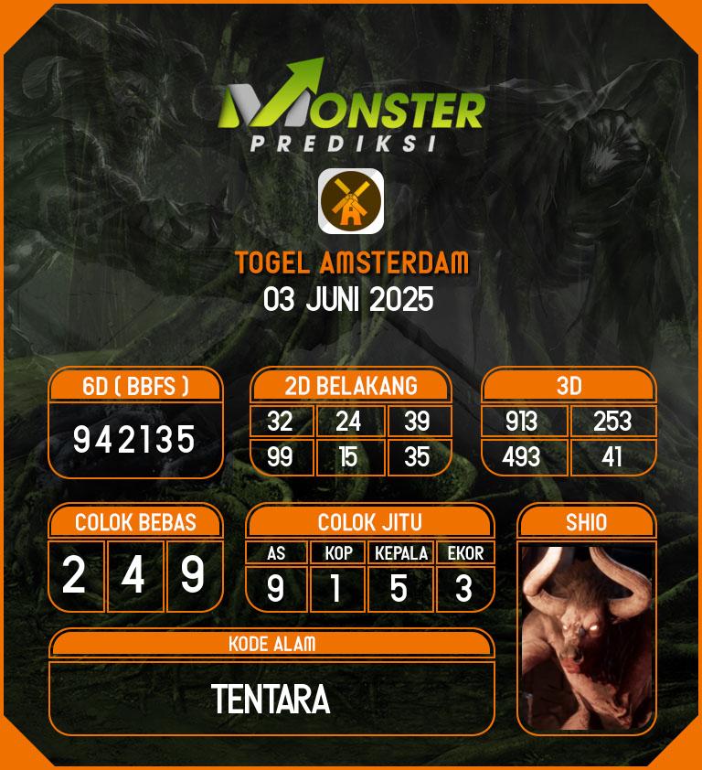 Kode-Monster-Amsterdam-Hari-Selasa-3-Juni-2025