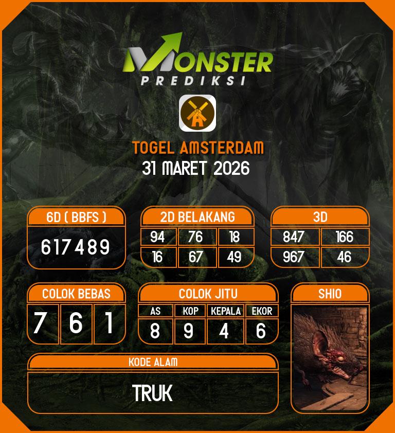 Kode-Monster-Amsterdam-Hari-Selasa-31-Maret-2026