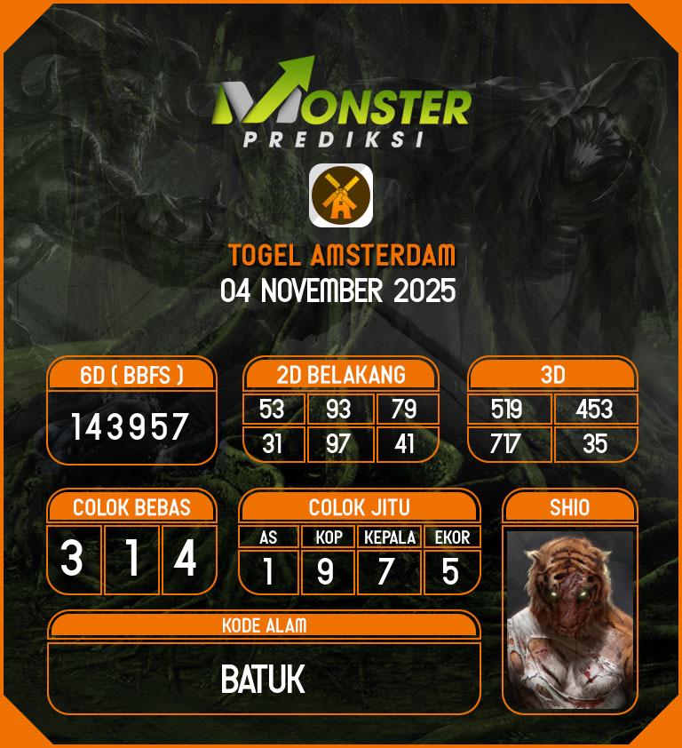 Kode-Monster-Amsterdam-Hari-Selasa-4-November-2025