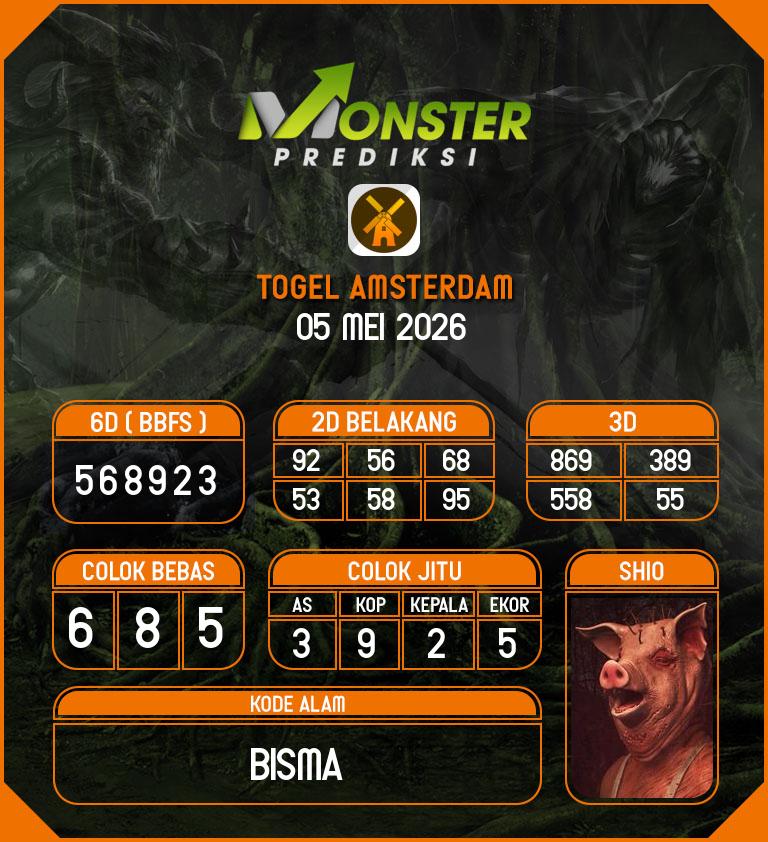 Kode-Monster-Amsterdam-Hari-Selasa-5-Mei-2026