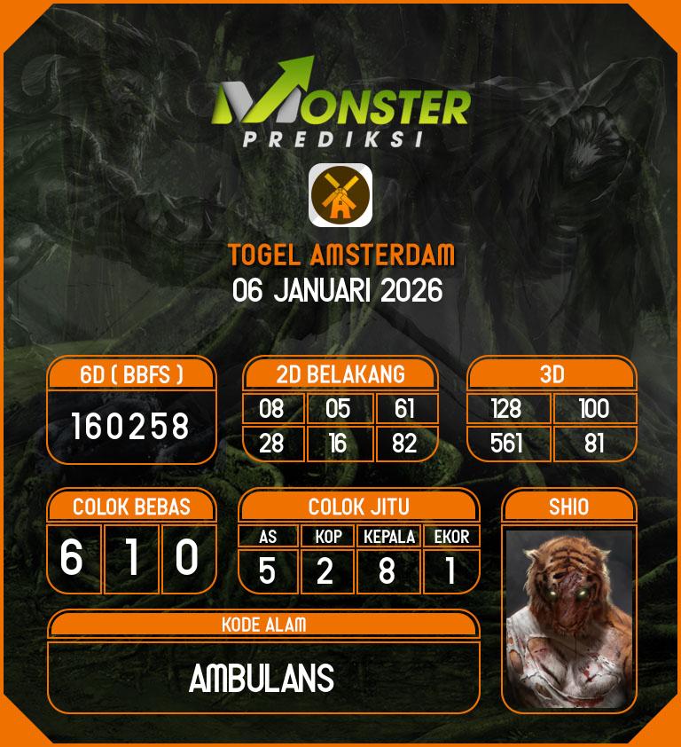 Kode-Monster-Amsterdam-Hari-Selasa-6-Januari-2026