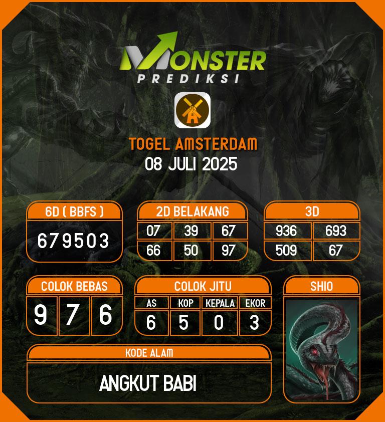 Kode-Monster-Amsterdam-Hari-Selasa-8-Juli-2025