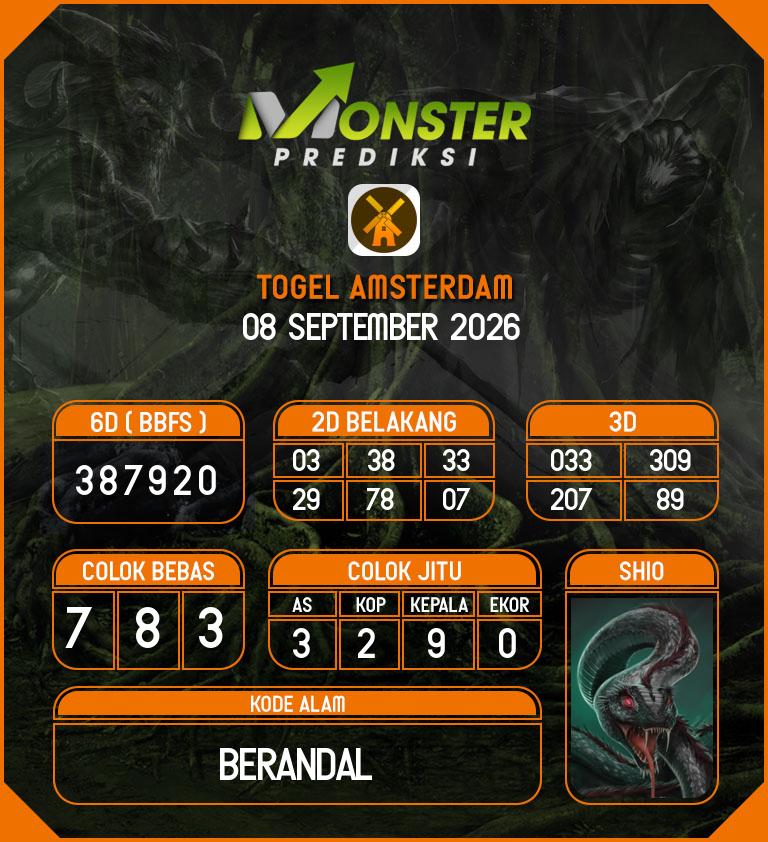 Kode-Monster-Amsterdam-Hari-Selasa-8-September-2026
