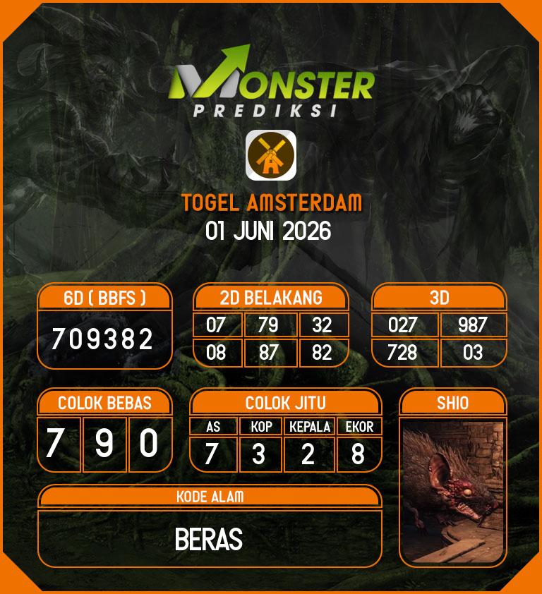 Kode-Monster-Amsterdam-Hari-Senin-1-Juni-2026
