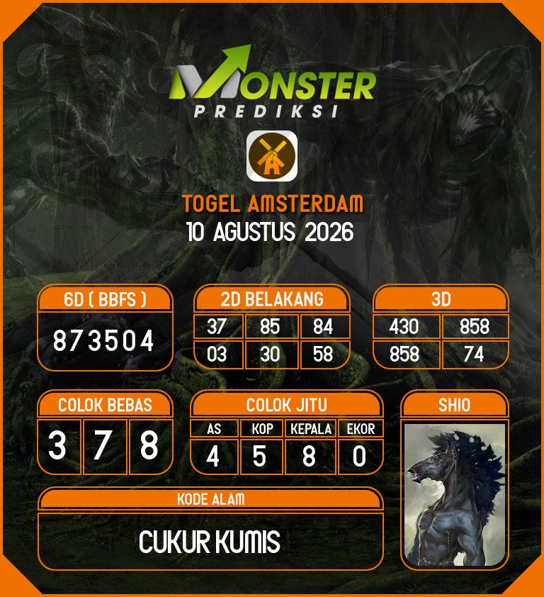 Kode-Monster-Amsterdam-Hari-Senin-10-Agustus-2026