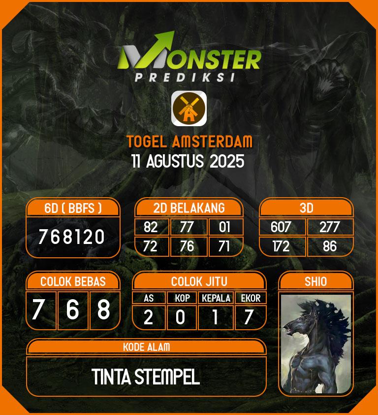 Kode-Monster-Amsterdam-Hari-Senin-11-Agustus-2025