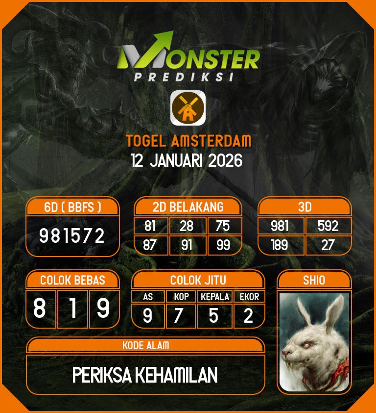 Kode-Monster-Amsterdam-Hari-Senin-12-Januari-2026