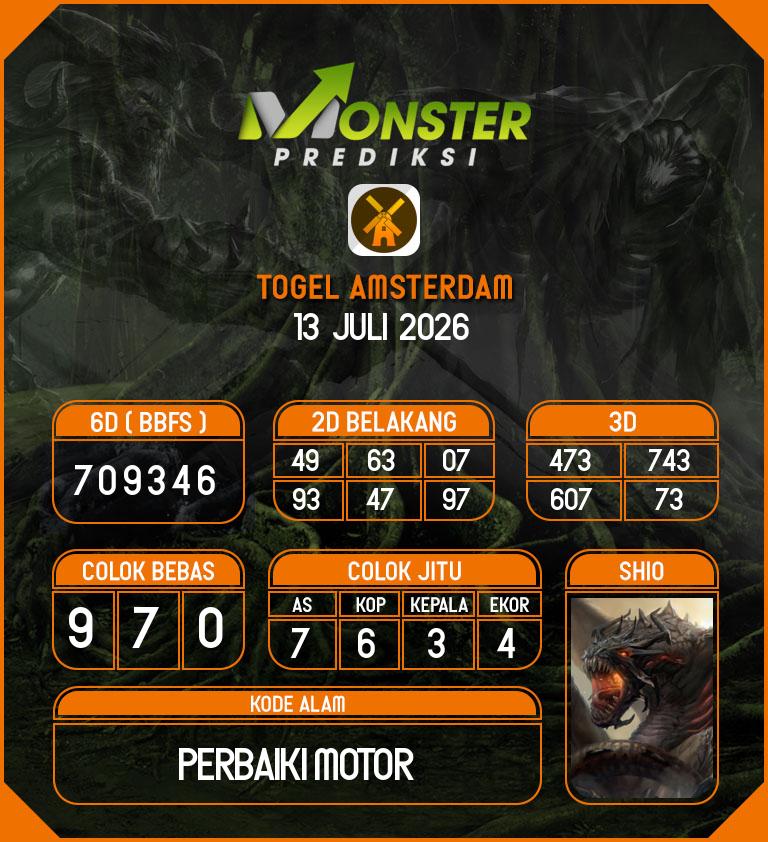 Kode-Monster-Amsterdam-Hari-Senin-13-Juli-2026