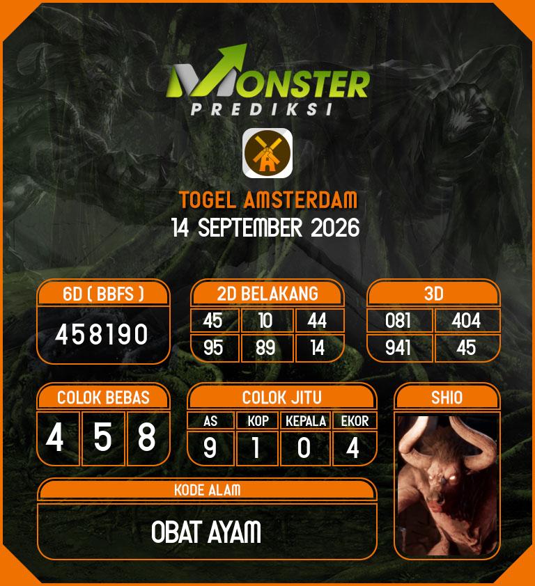Kode-Monster-Amsterdam-Hari-Senin-14-September-2026