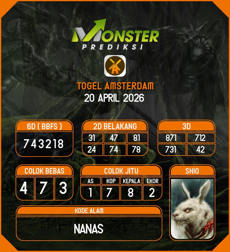Kode-Monster-Amsterdam-Hari-Senin-20-April-2026
