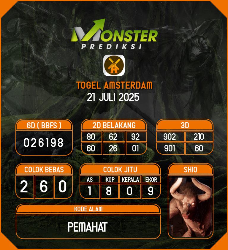Kode-Monster-Amsterdam-Hari-Senin-21-Juli-2025