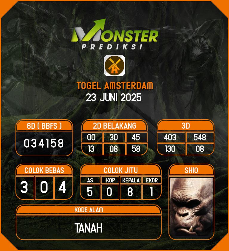 Kode-Monster-Amsterdam-Hari-Senin-23-Juni-2025