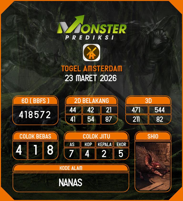 Kode-Monster-Amsterdam-Hari-Senin-23-Maret-2026