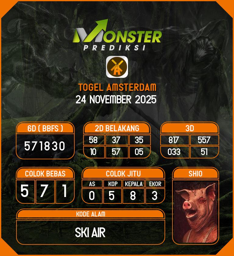 Kode-Monster-Amsterdam-Hari-Senin-24-November-2025