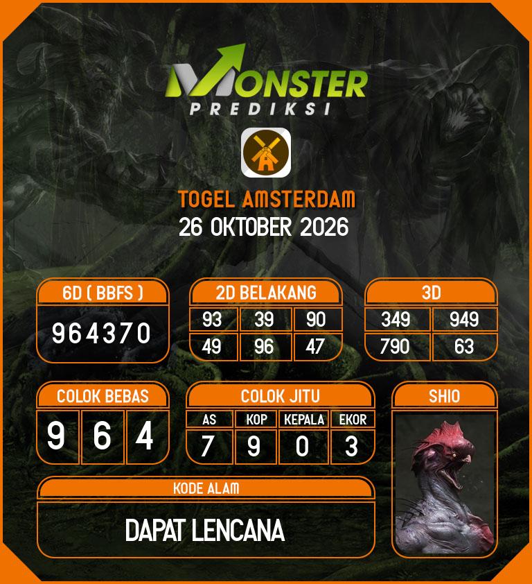 Kode-Monster-Amsterdam-Hari-Senin-26-Oktober-2026