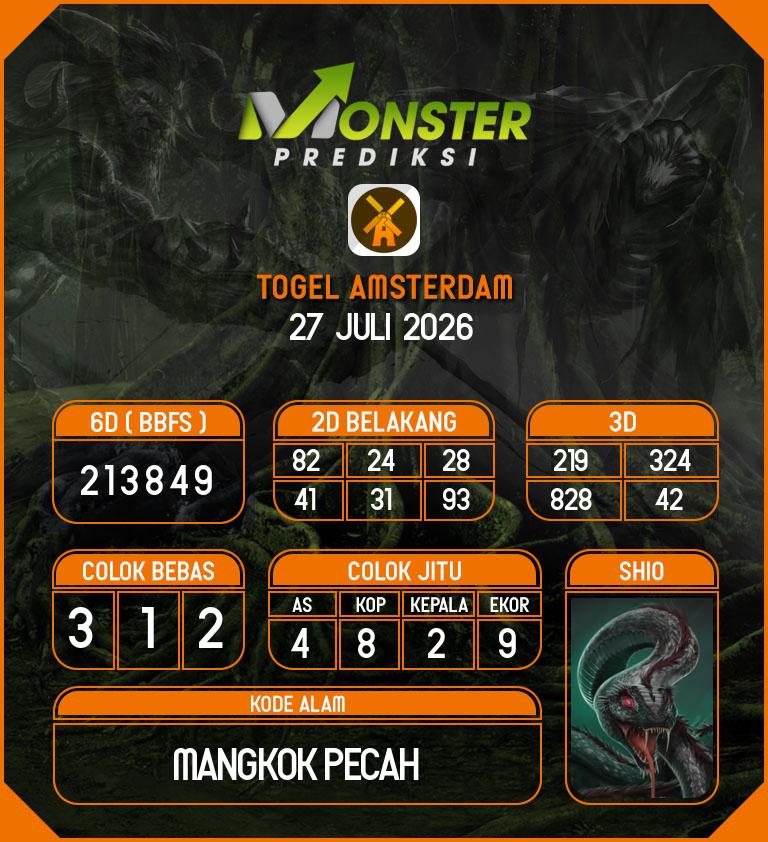 Kode-Monster-Amsterdam-Hari-Senin-27-Juli-2026