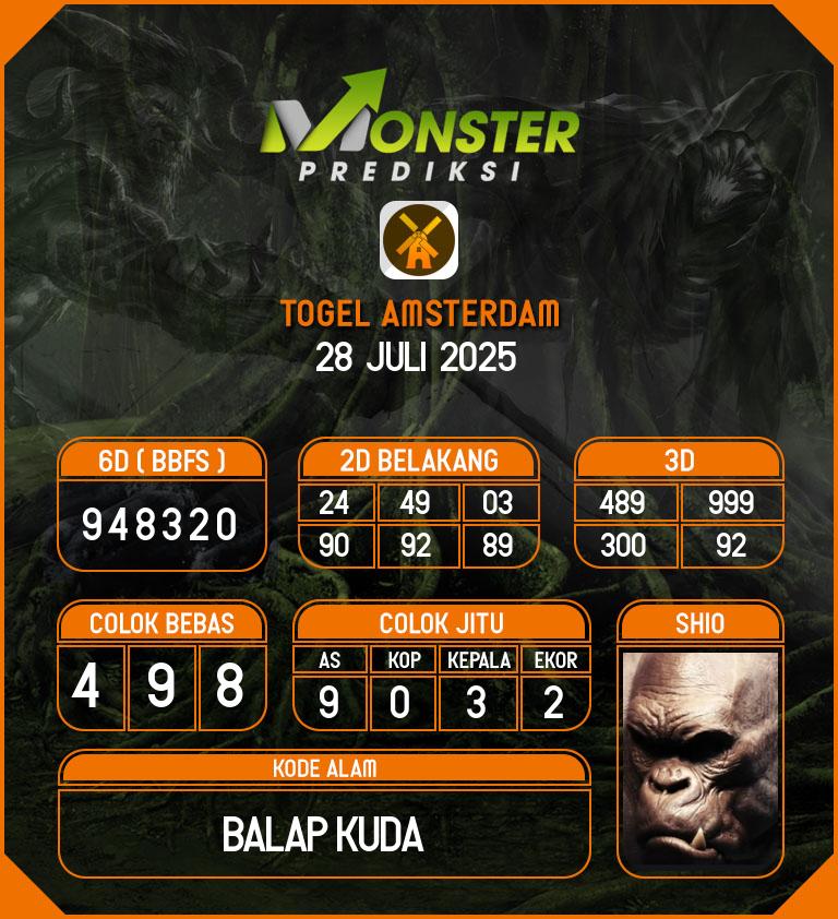 Kode-Monster-Amsterdam-Hari-Senin-28-Juli-2025