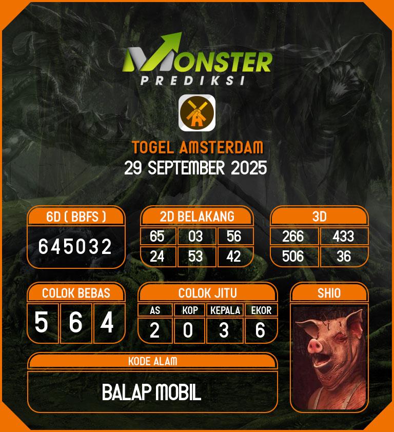 Kode-Monster-Amsterdam-Hari-Senin-29-September-2025