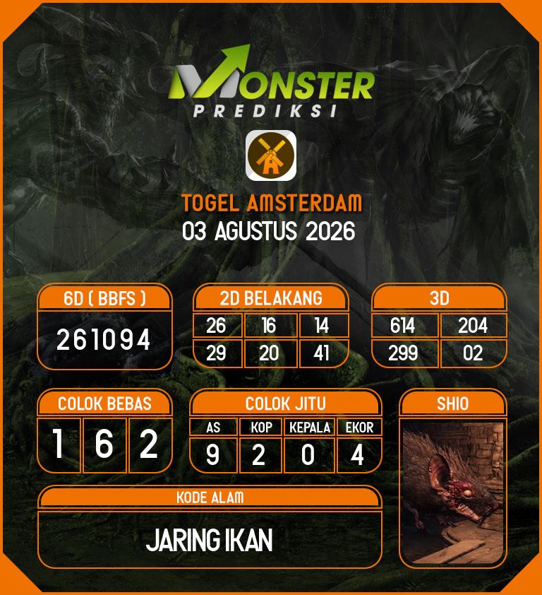 Kode-Monster-Amsterdam-Hari-Senin-3-Agustus-2026