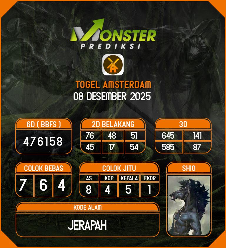 Kode-Monster-Amsterdam-Hari-Senin-8-Desember-2025