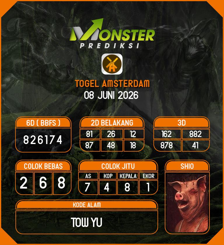 Kode-Monster-Amsterdam-Hari-Senin-8-Juni-2026