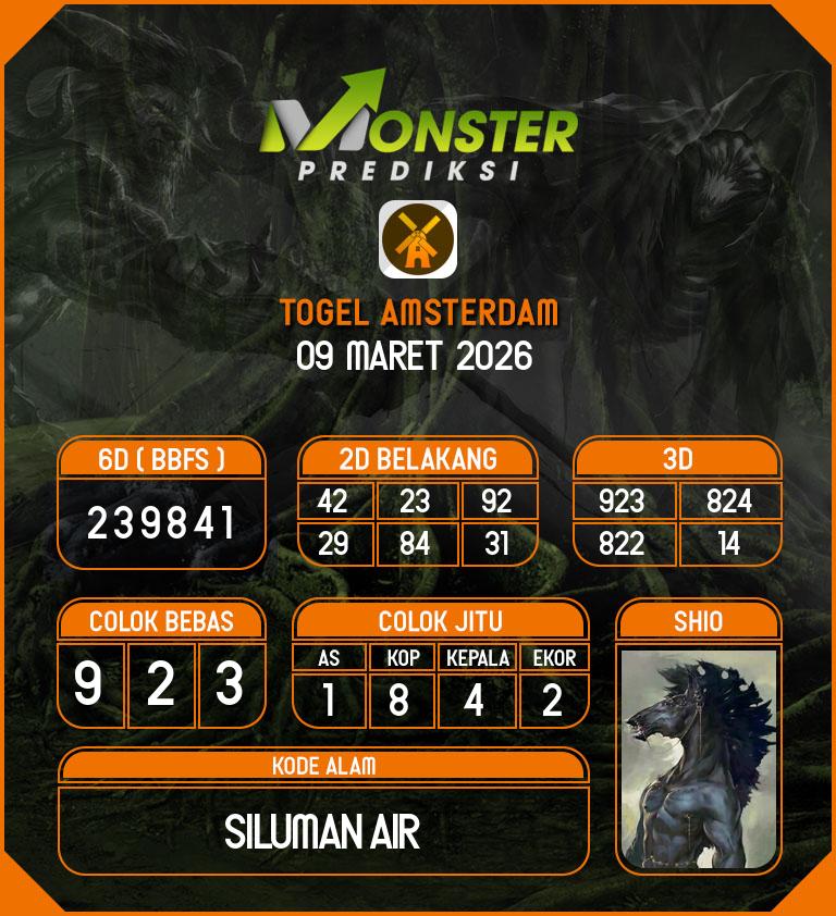 Kode-Monster-Amsterdam-Hari-Senin-9-Maret-2026