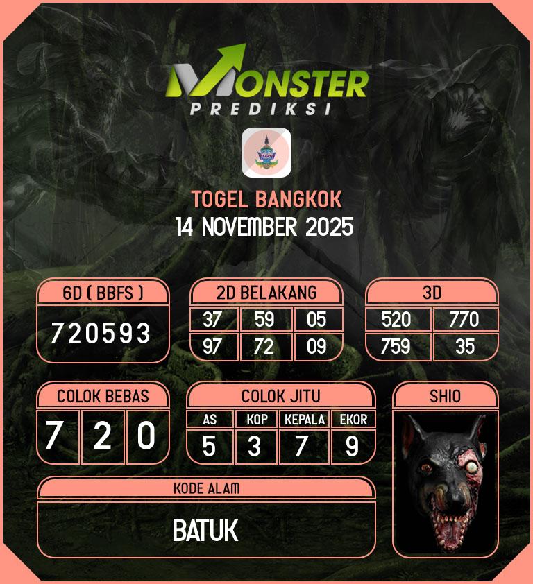 Kode-Monster-Bangkok-Hari-Jumat-14-November-2025