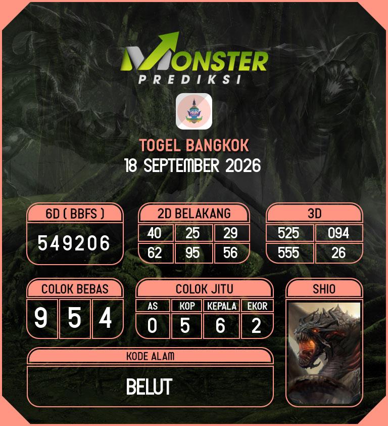 Kode-Monster-Bangkok-Hari-Jumat-18-September-2026